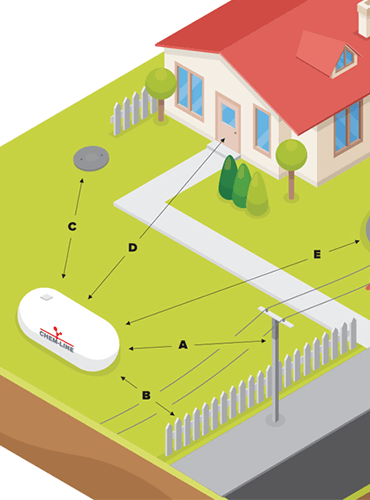 zbiorniki na gaz legionowo nowy dwór mazowiecki wieliszew